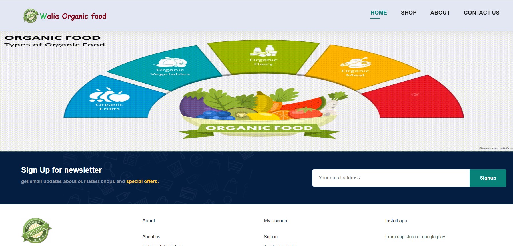 Walia Food Full Stack Project 